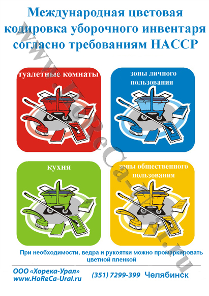Наглядная агитация и карты-схемы