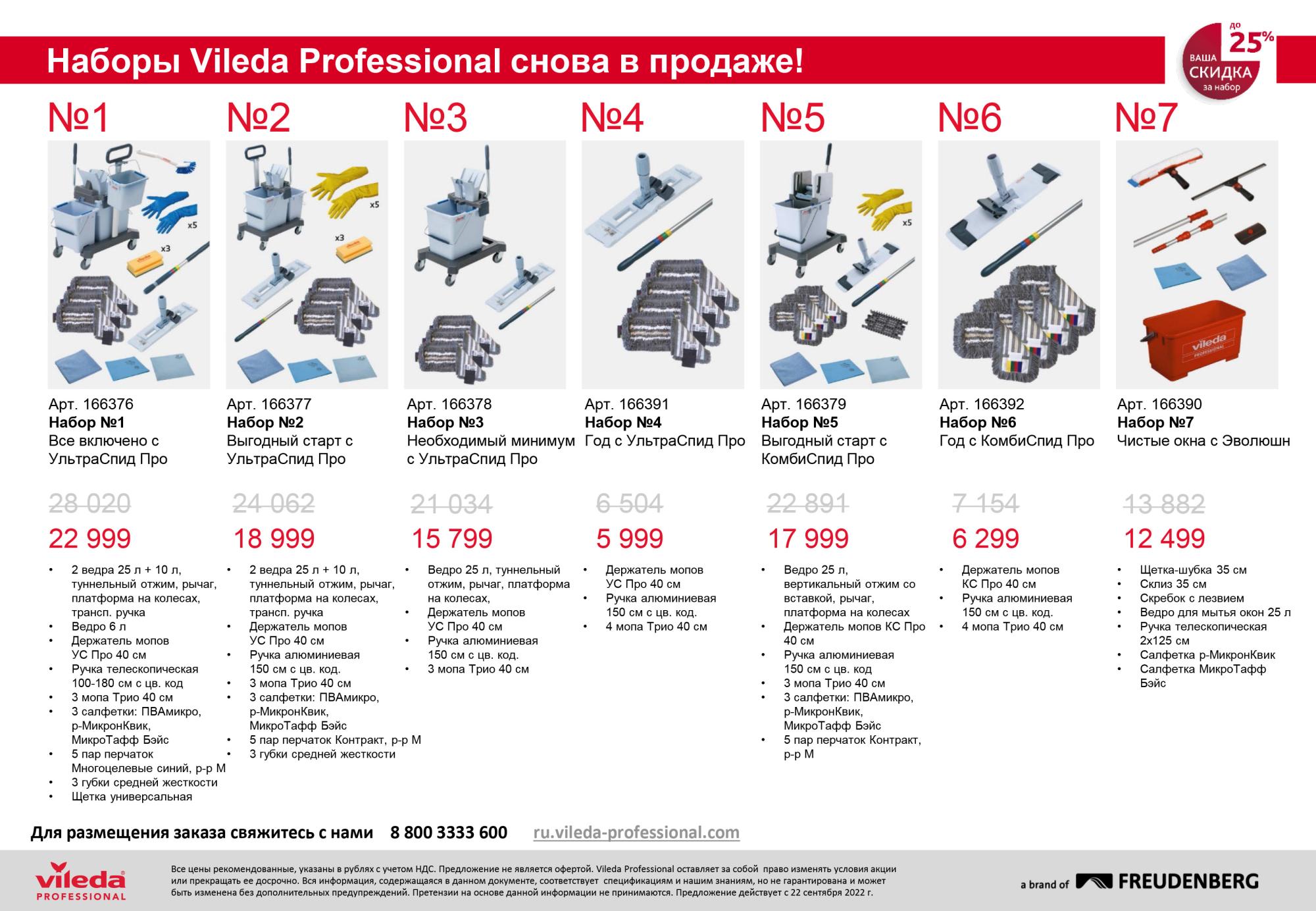 Выгода от Vileda Professional Выгода от Vileda Professional