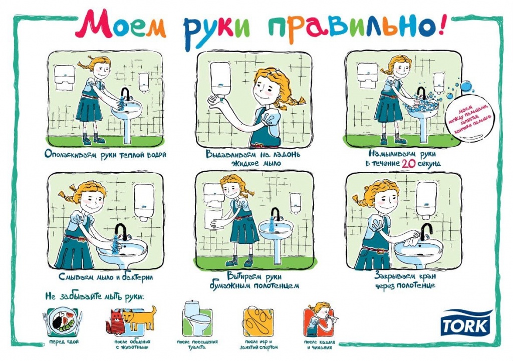 Азбука Гигиены Интернет Магазин